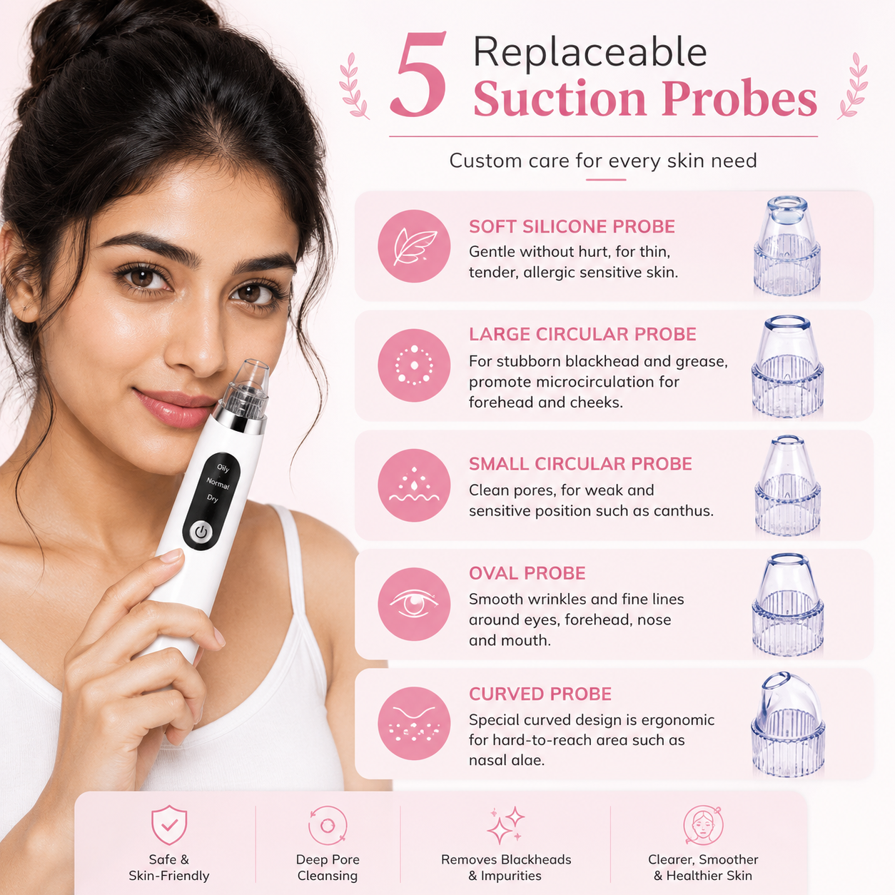PoreVac Pro™ Deep Pore Cleanser